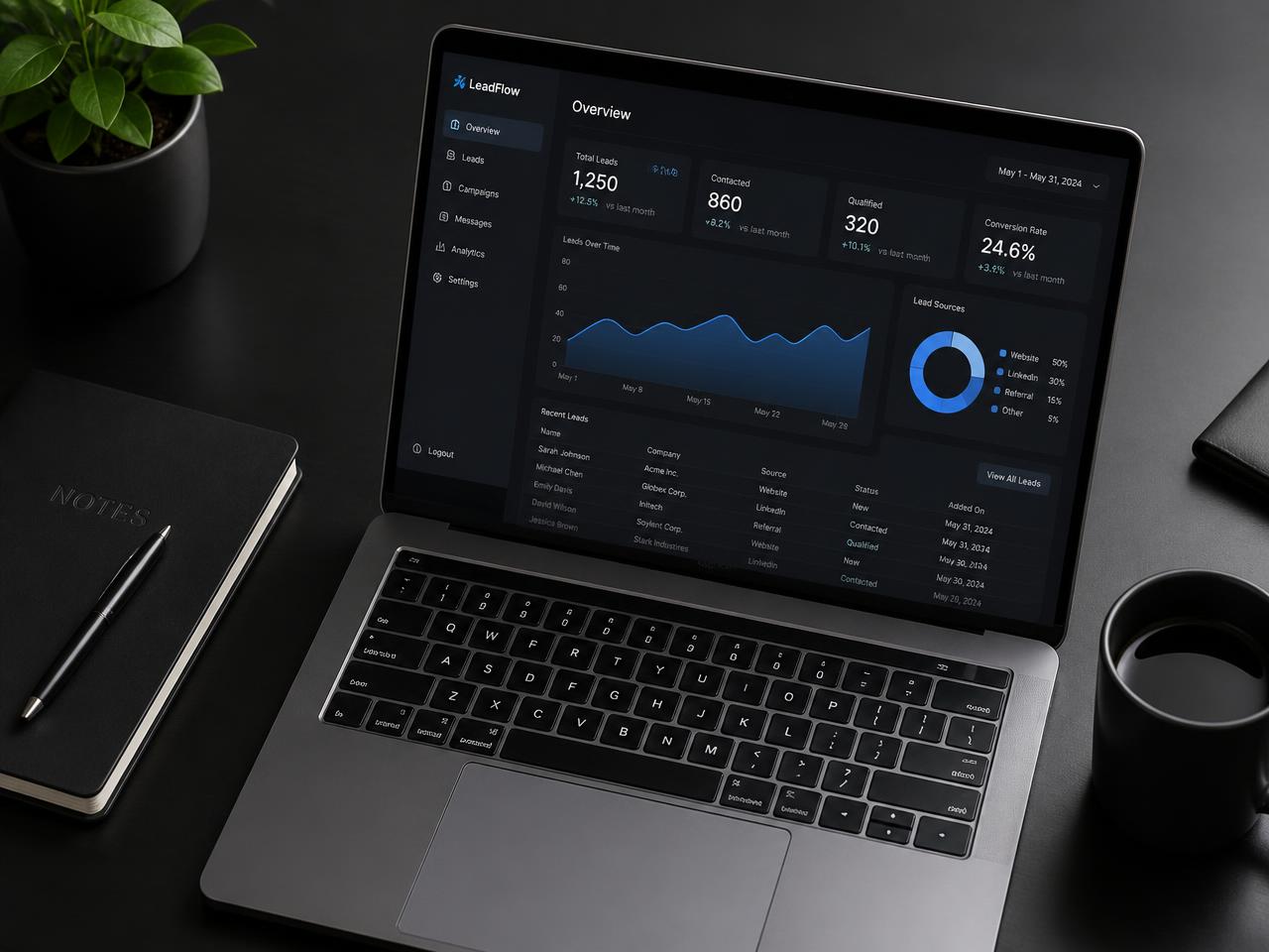 Laptop showing a dashboard with engagement analytics and captured leads
